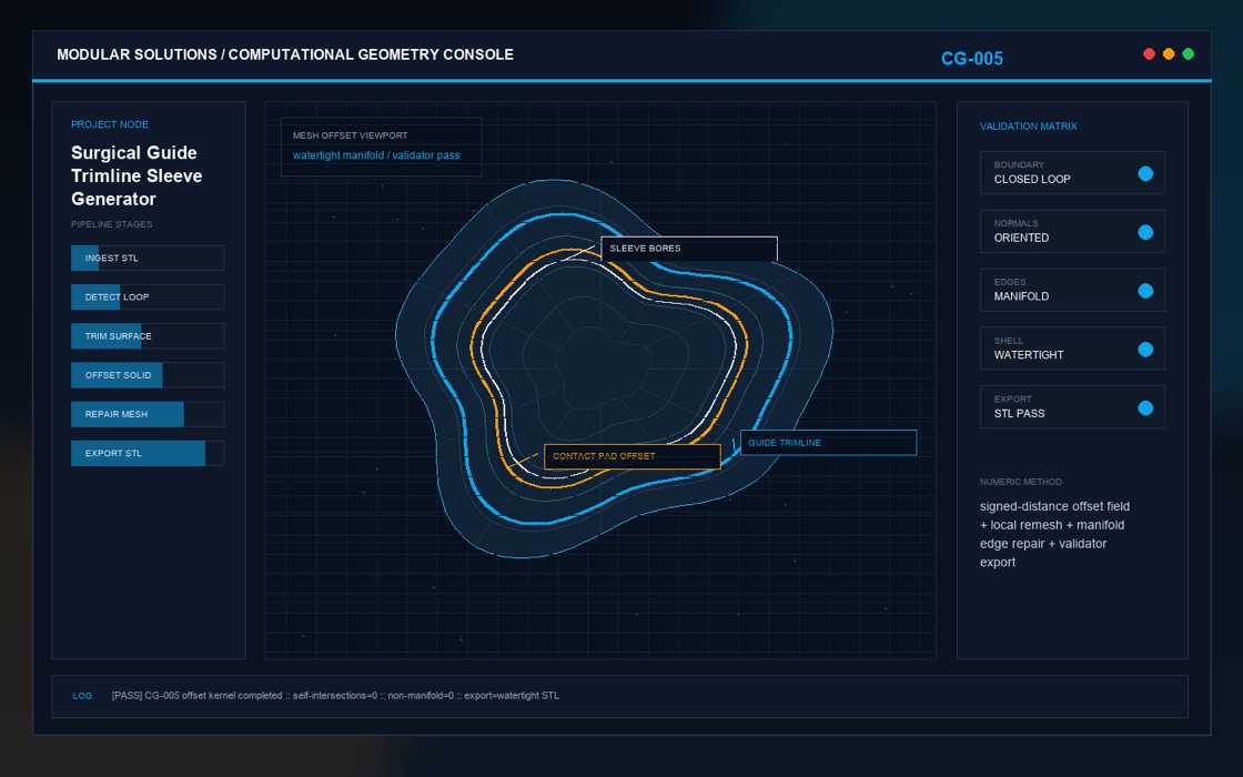 Surgical Guide Trimline Sleeve Generator project visual
