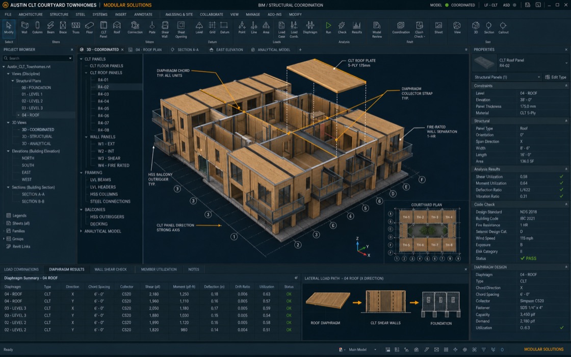 Austin CLT Courtyard Townhomes preview