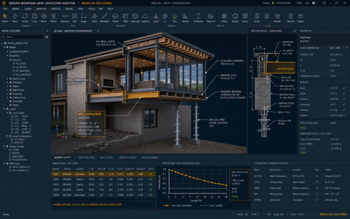 Denver Mountain View Cantilever Addition project visual