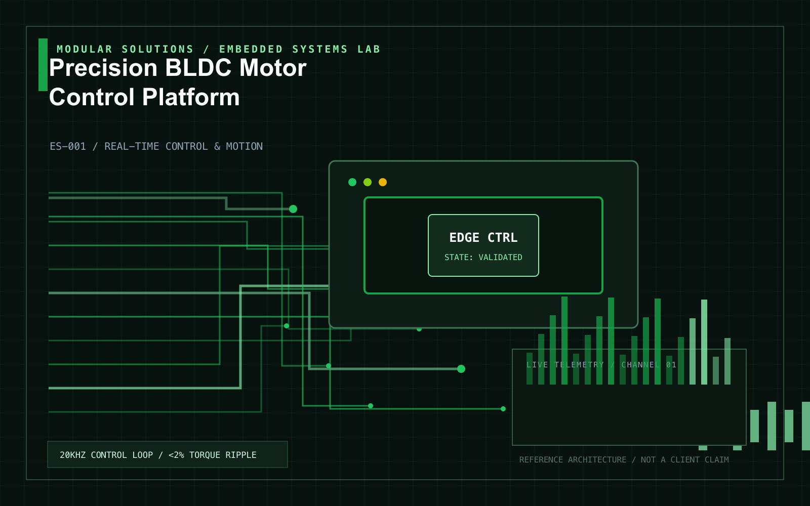 Precision BLDC Motor Control Platform project visual