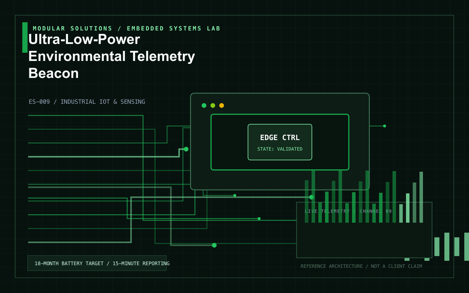 Ultra-Low-Power Environmental Telemetry Beacon project visual