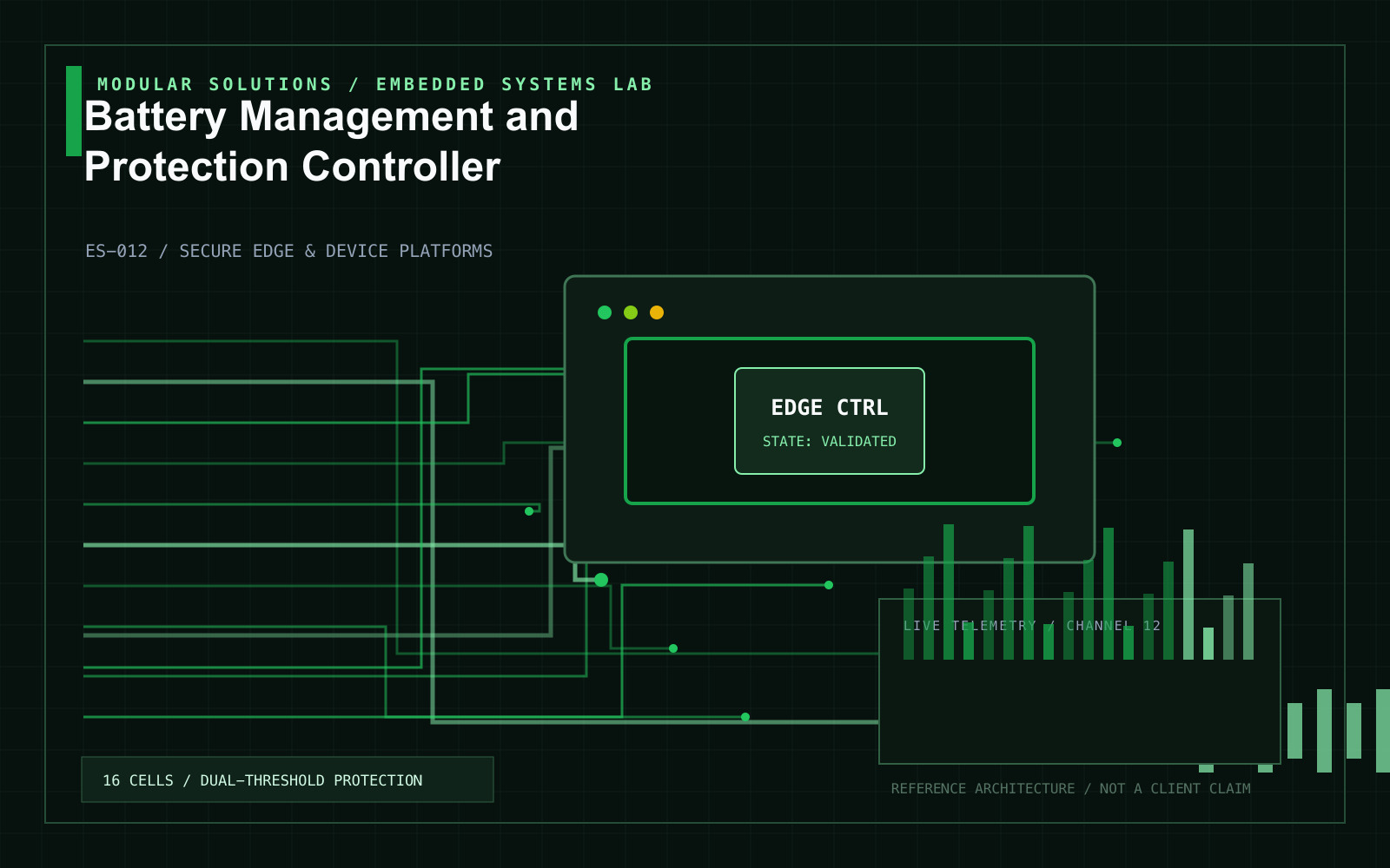 Battery Management and Protection Controller project visual