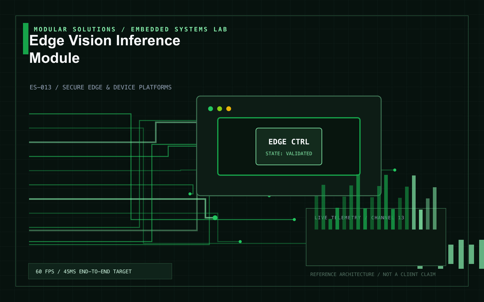 Edge Vision Inference Module project visual