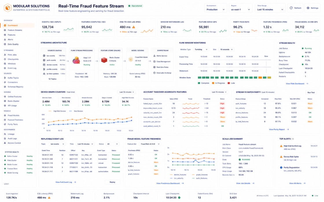 Real-Time Fraud Feature Stream project visual