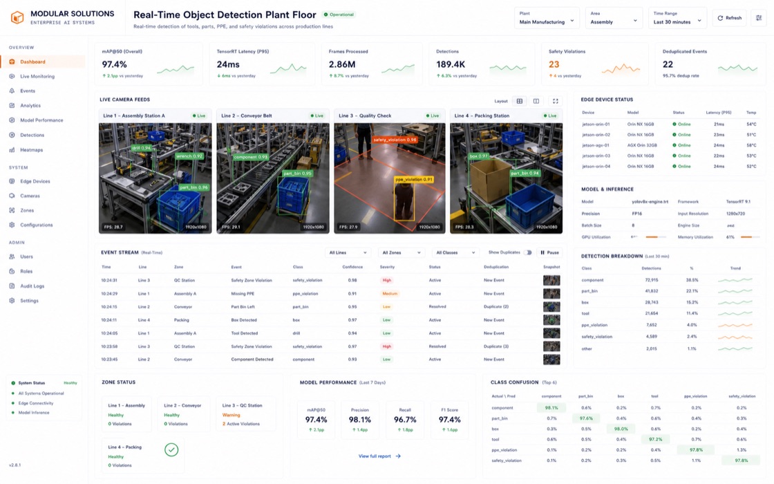 Real-Time Object Detection Plant Floor project visual