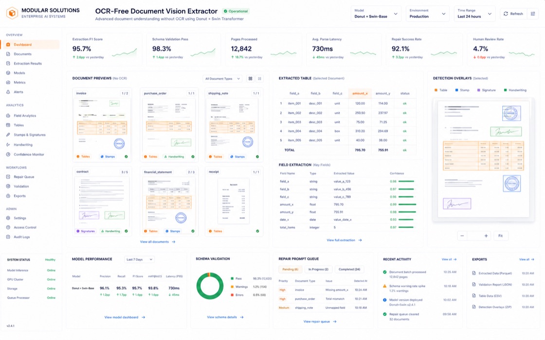 OCR-Free Document Vision Extractor project visual