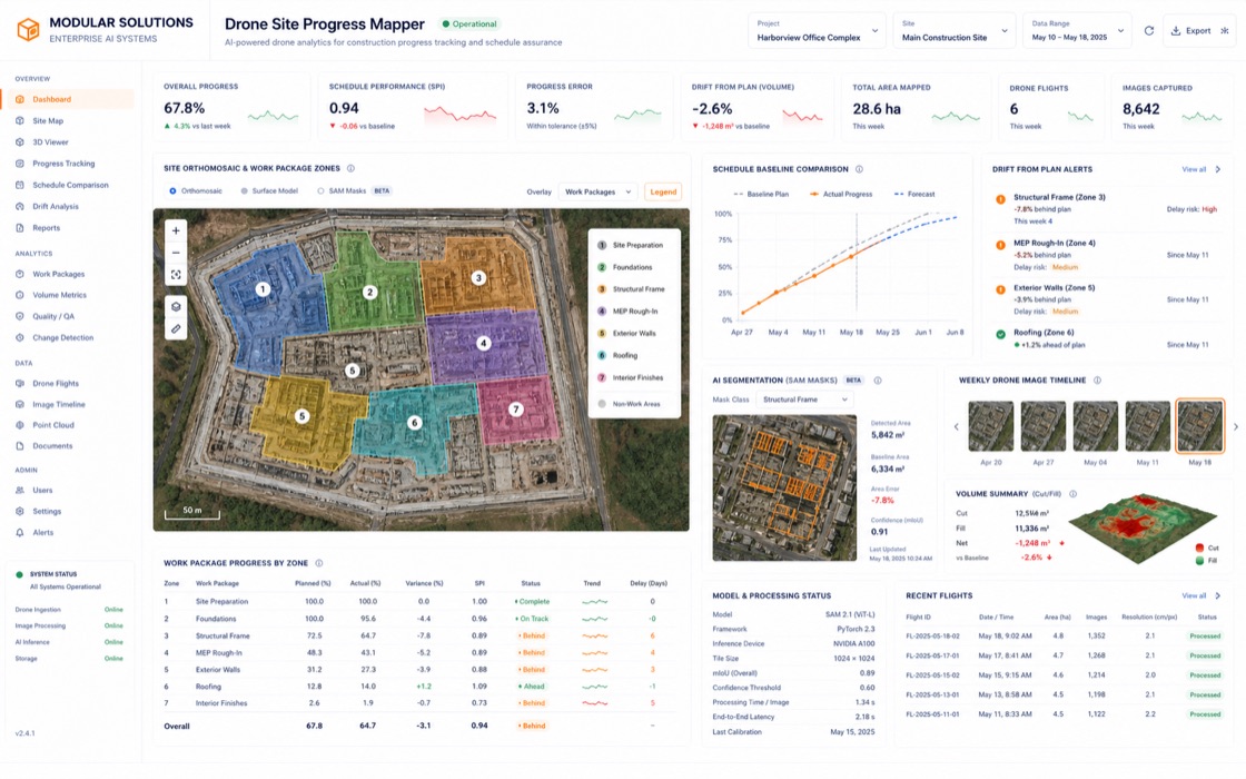 Drone Site Progress Mapper project visual