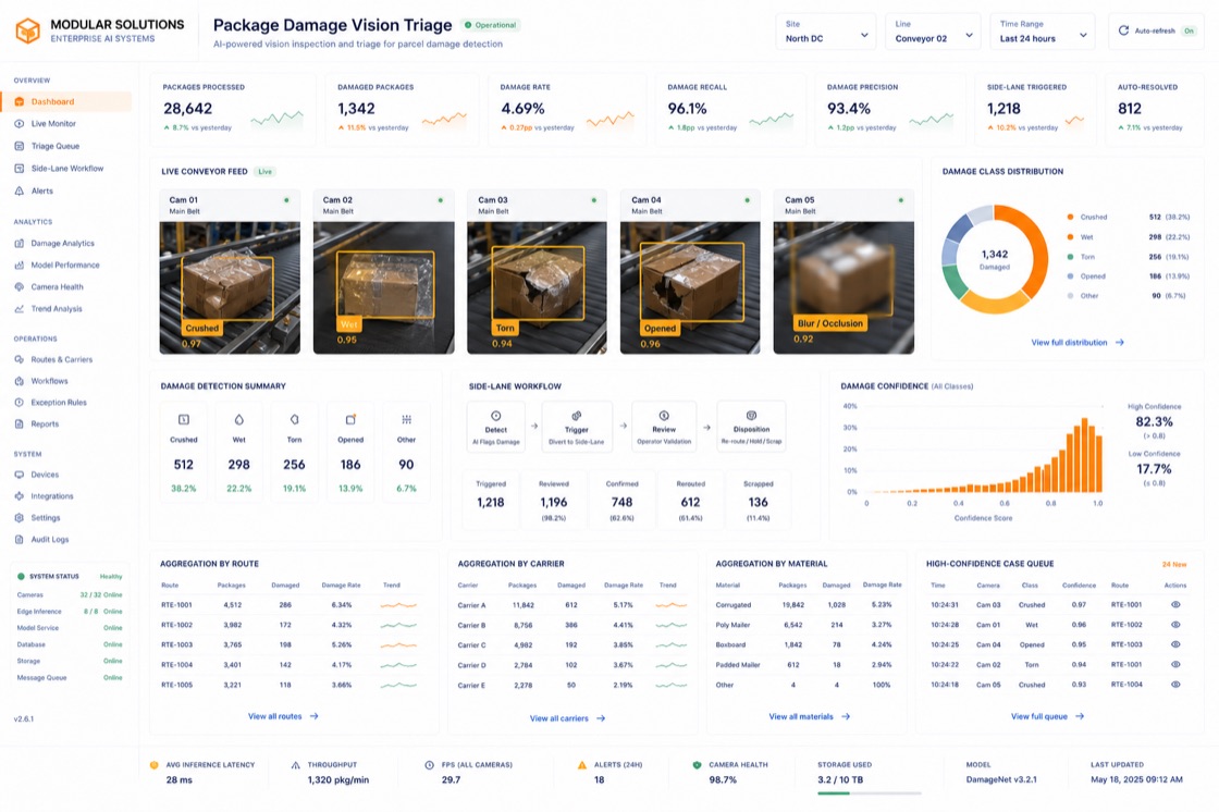 Package Damage Vision Triage project visual