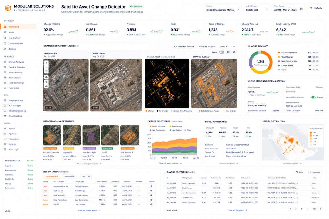 Satellite Asset Change Detector project visual