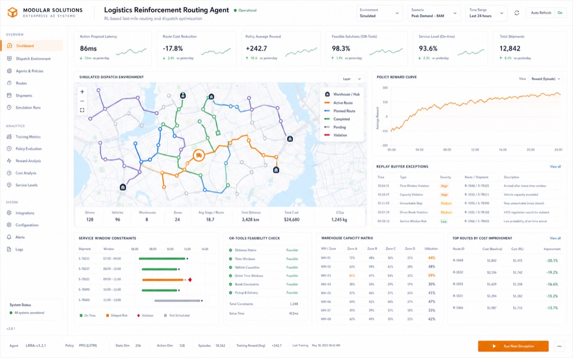 Logistics Reinforcement Routing Agent project visual