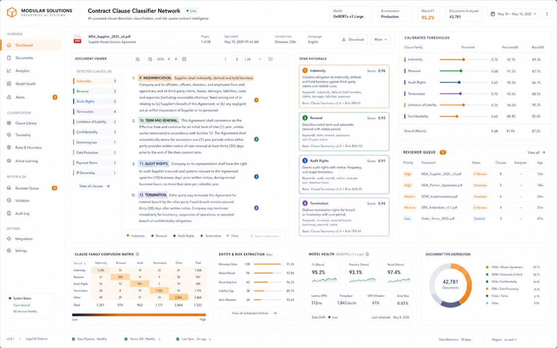 Contract Clause Classifier Network project visual