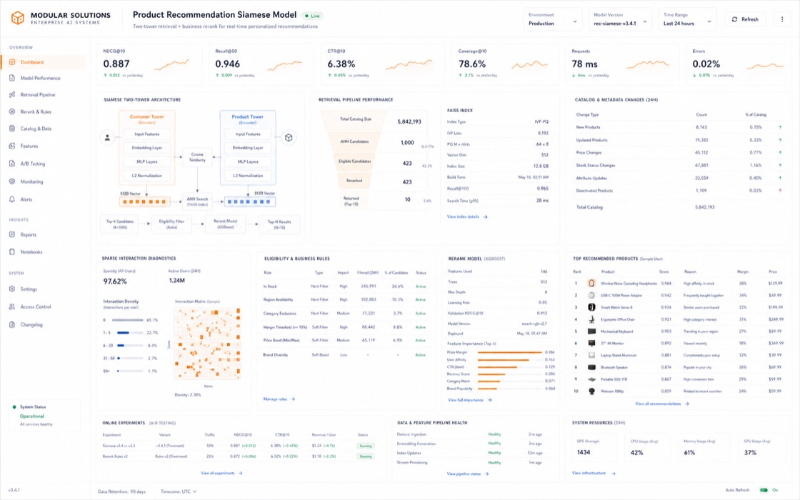 Product Recommendation Siamese Model project visual