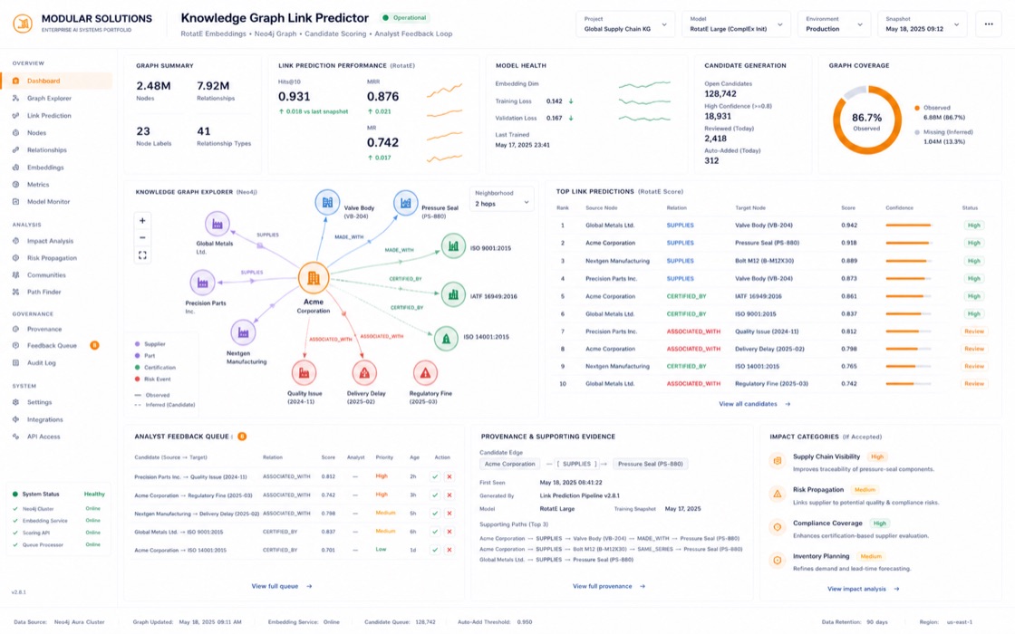 Knowledge Graph Link Predictor project visual
