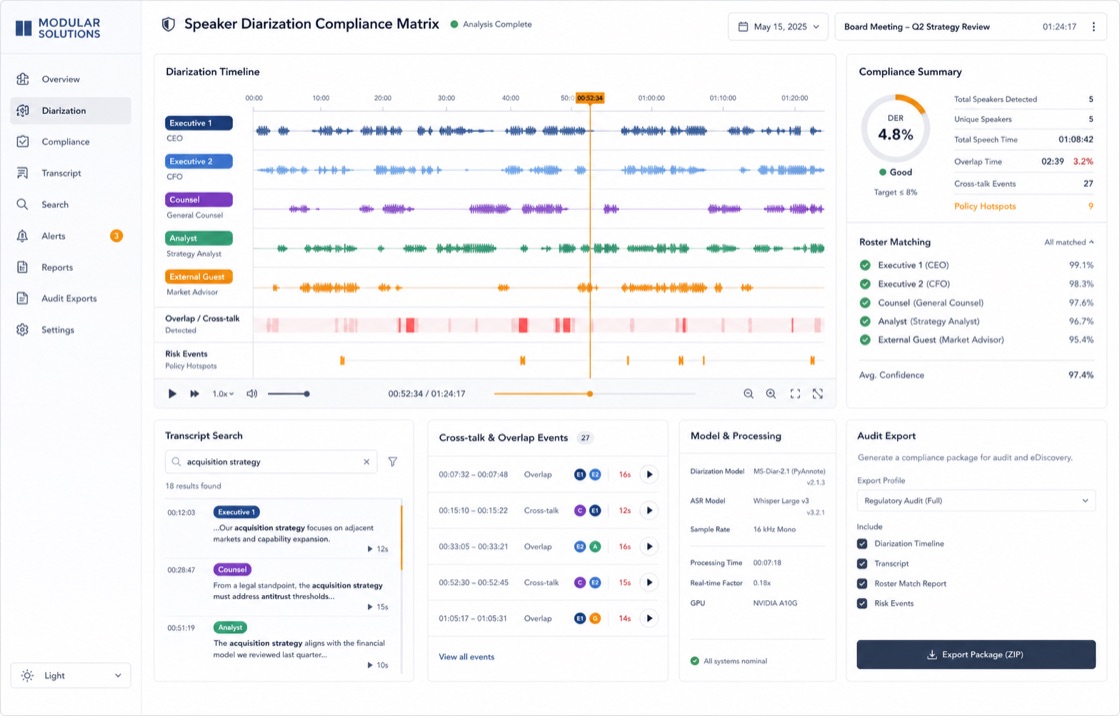 Speaker Diarization Compliance Matrix preview