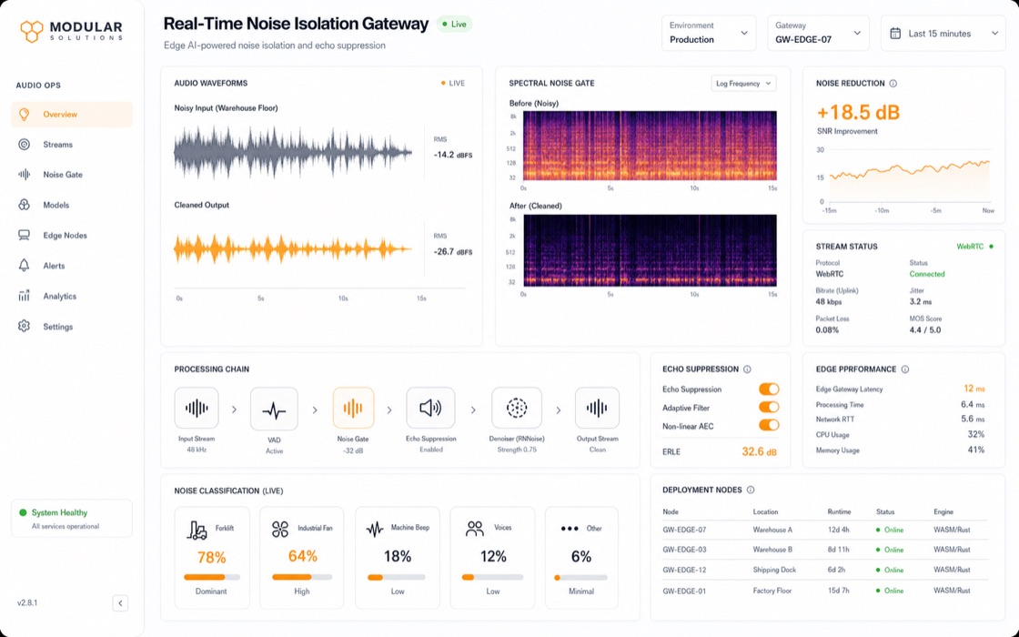 Real-Time Noise Isolation Gateway project visual