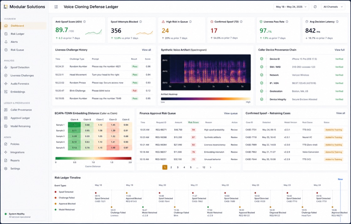 Voice Cloning Defense Ledger project visual