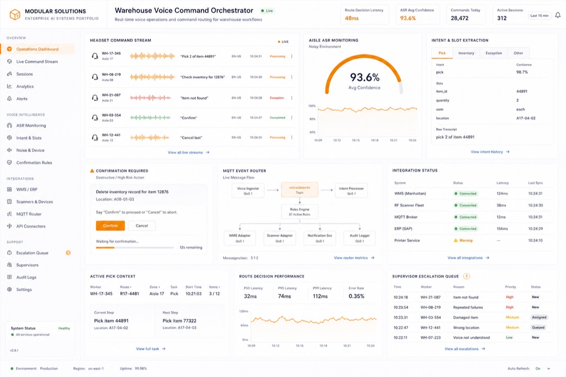 Warehouse Voice Command Orchestrator project visual