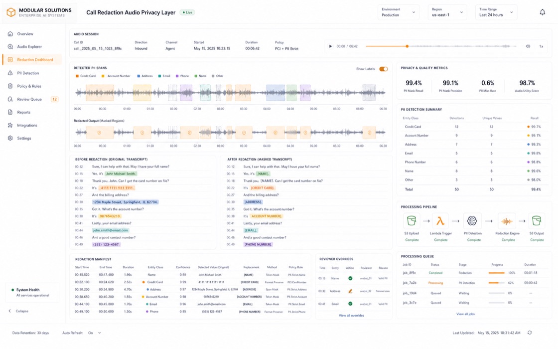 Call Redaction Audio Privacy Layer project visual
