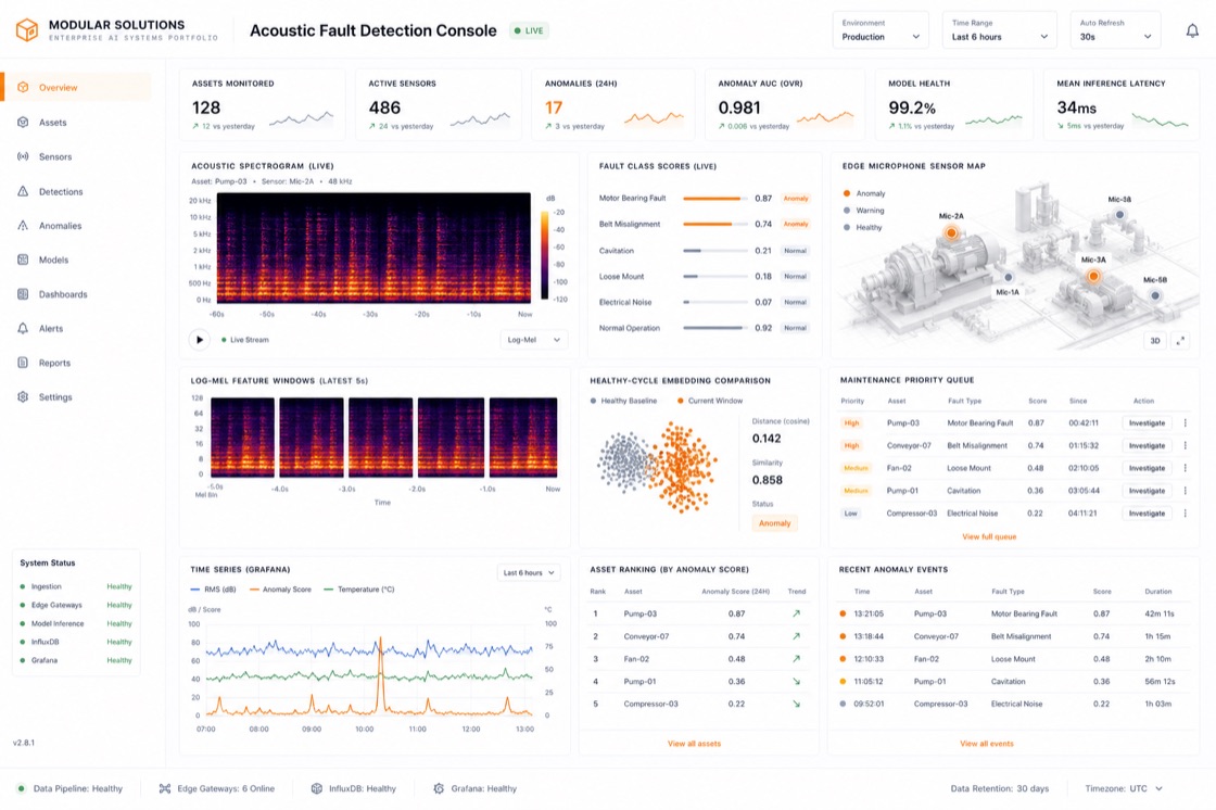 Acoustic Fault Detection Console project visual