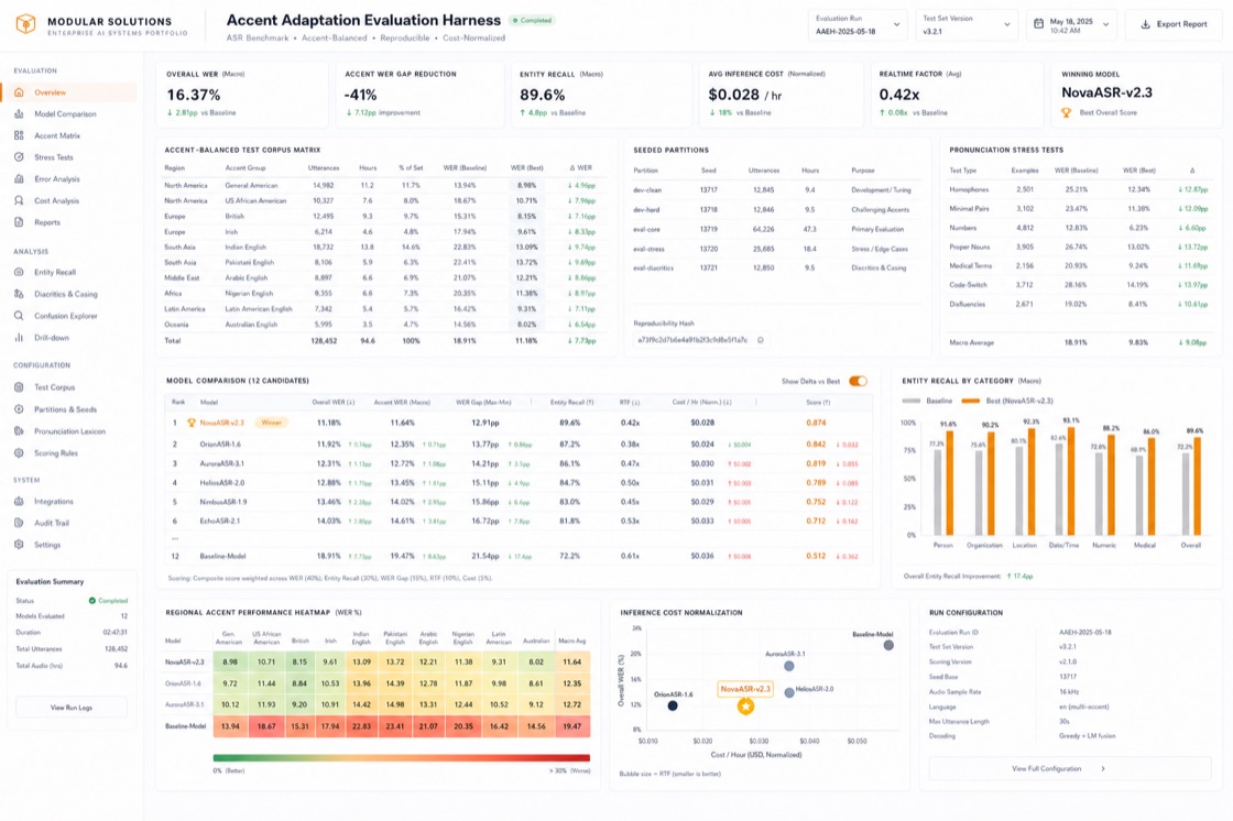 Accent Adaptation Evaluation Harness project visual